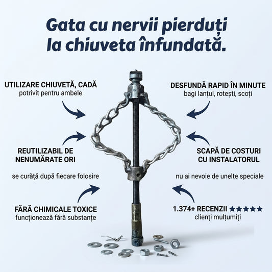 Lanț Curățare Canalizare