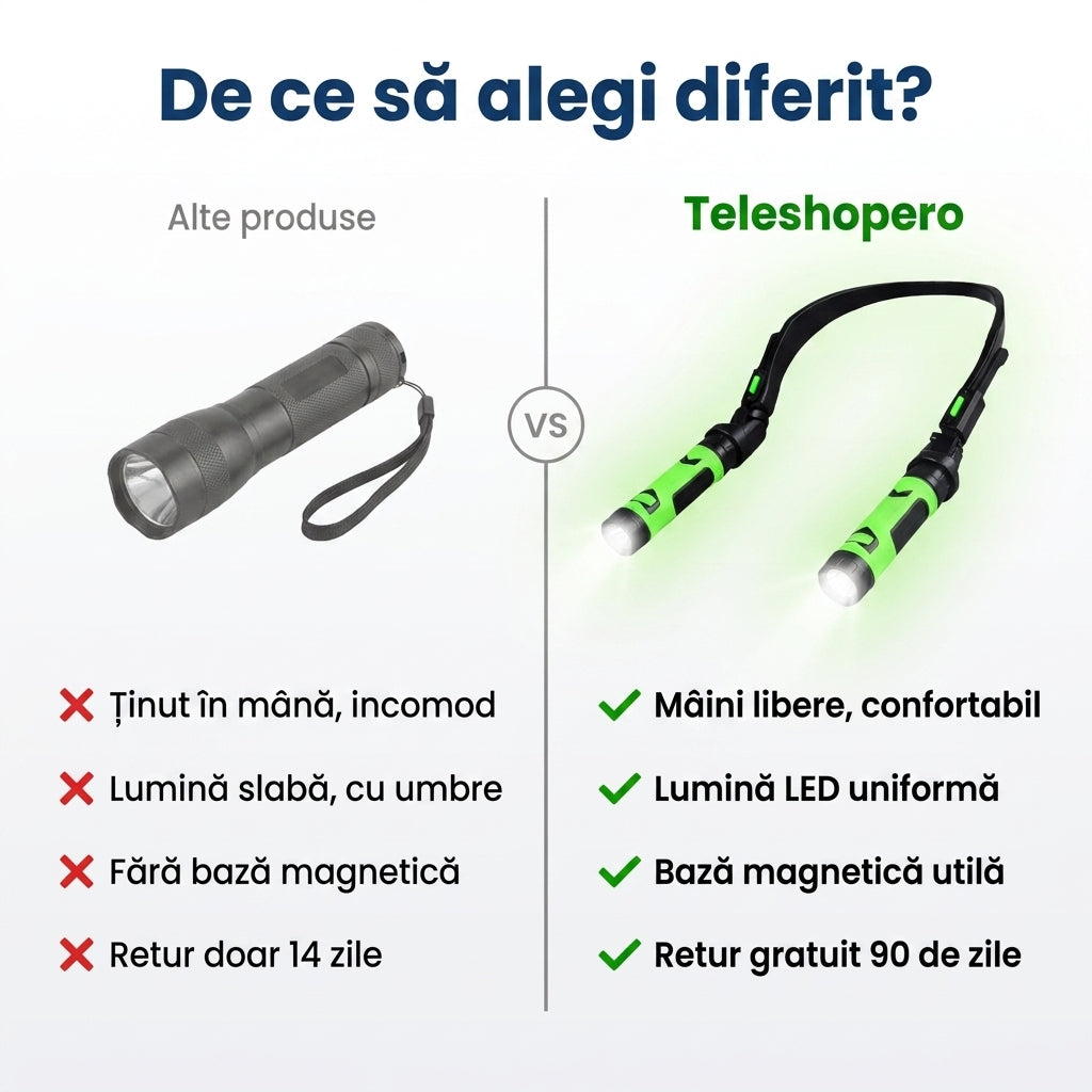 Lampă LED pentru Gât