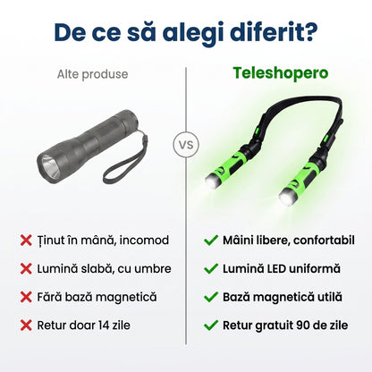Lampă LED pentru Gât