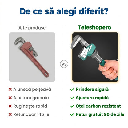Cheie Rapidă Multifuncțională Țevi