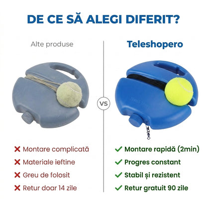 Rebounder Tenis Antrenament