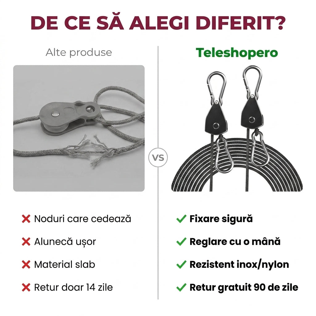 Cârlig reglabil pentru frânghii