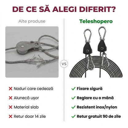 Cârlig reglabil pentru frânghii