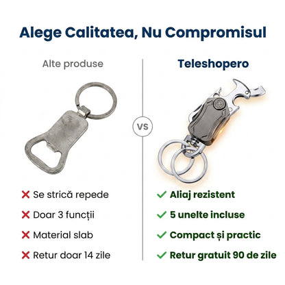 Suport Multifuncțional Chei Buzunar