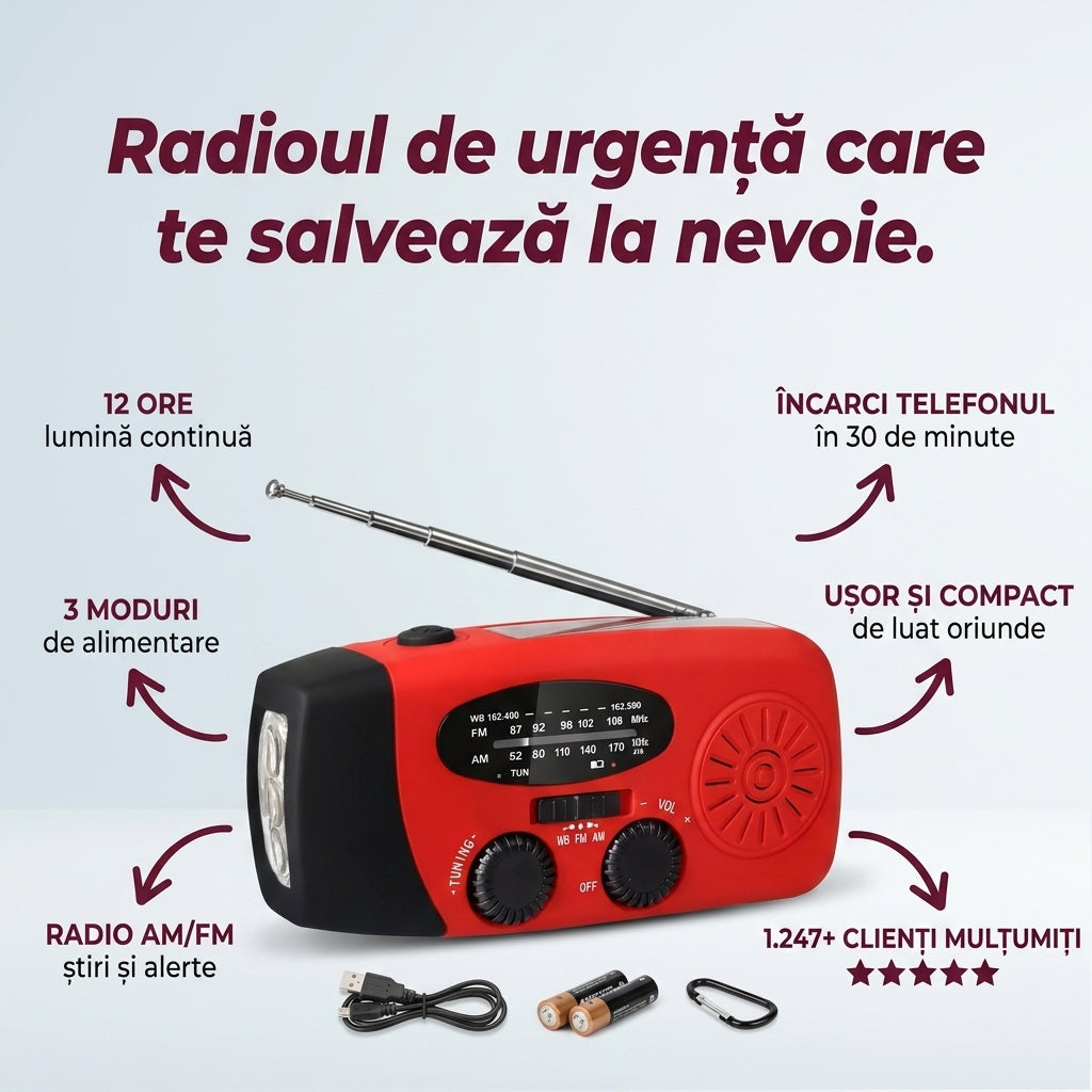 Radio Urgență Portabil Multifuncțional
