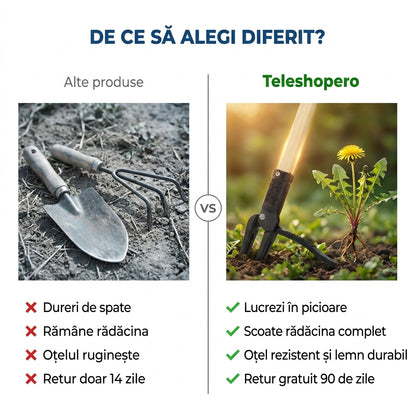 Trăgător Buruieni Mâner Lemn