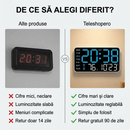 Ceas LED Digital Multifuncțional
