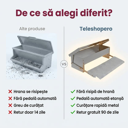 Hrănitor Automat Păsări Curte