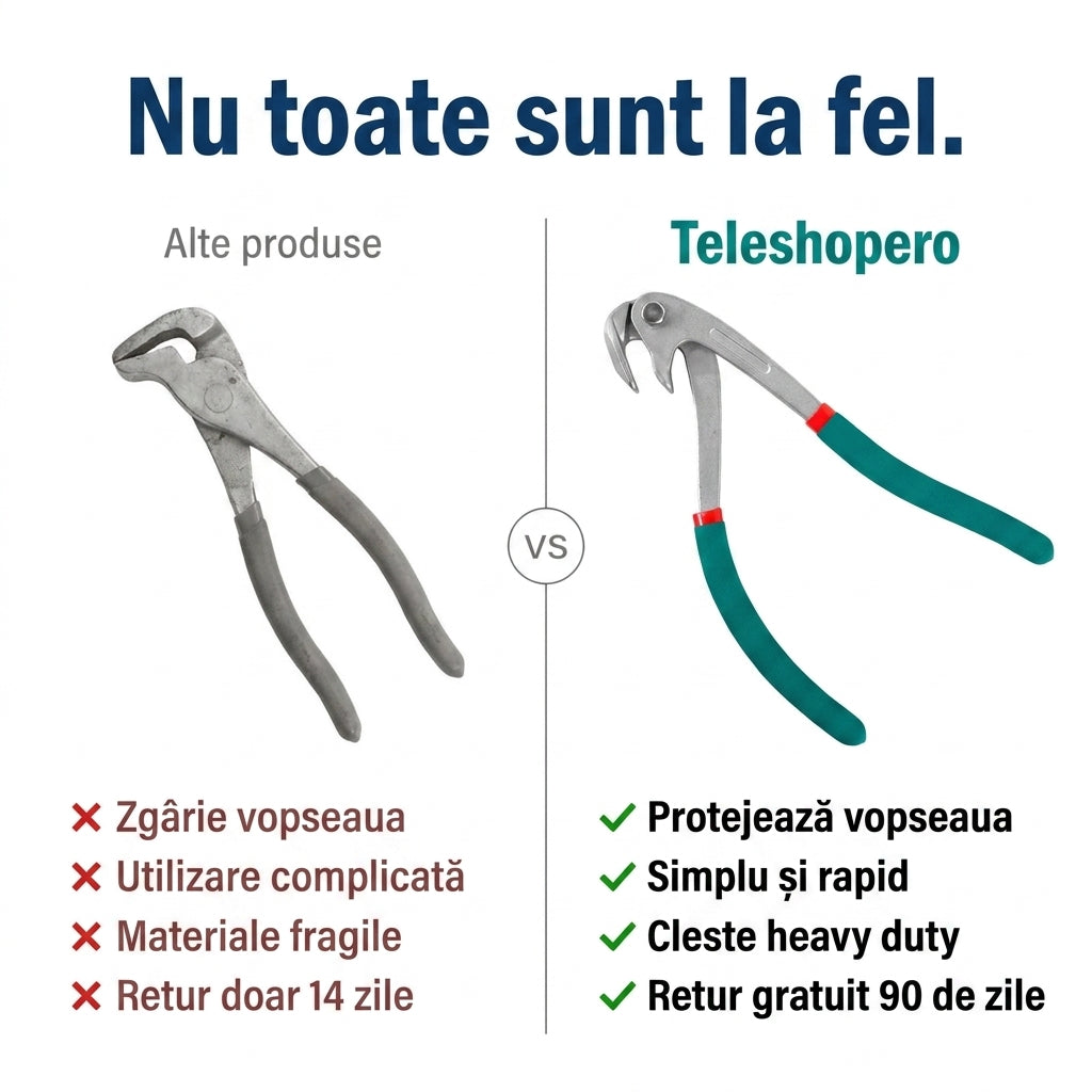 Clește Reparare Margine Caroserie