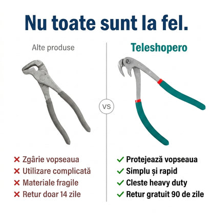 Clește Reparare Margine Caroserie