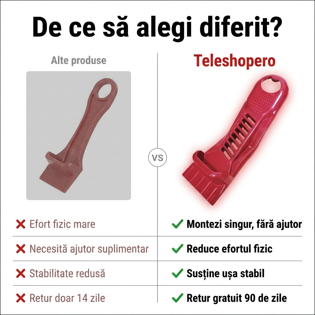 Dispozitiv Ridicat Uși Panouri