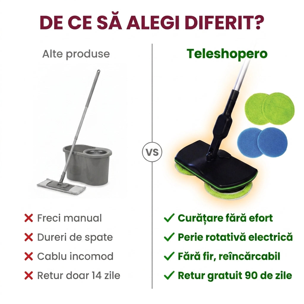 Mop Electric Reîncărcabil