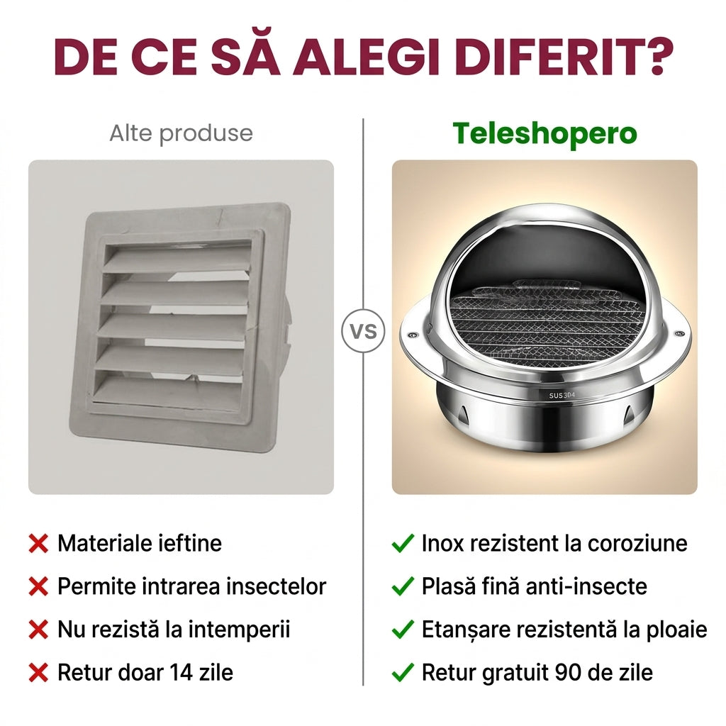 Grilă Evacuare Inox Perete