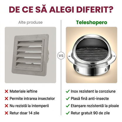 Grilă Evacuare Inox Perete