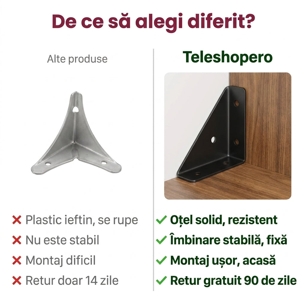 Colțar Metalic Îmbinare Mobilier