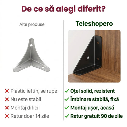 Colțar Metalic Îmbinare Mobilier