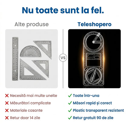 Riglă Geometrică Multifuncțională Desen