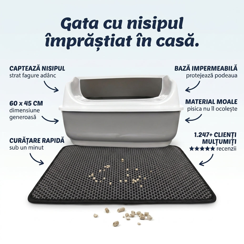 Covoraș Captator Pentru Litieră