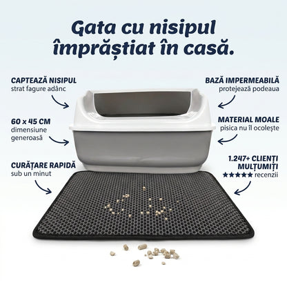 Covoraș Captator Pentru Litieră