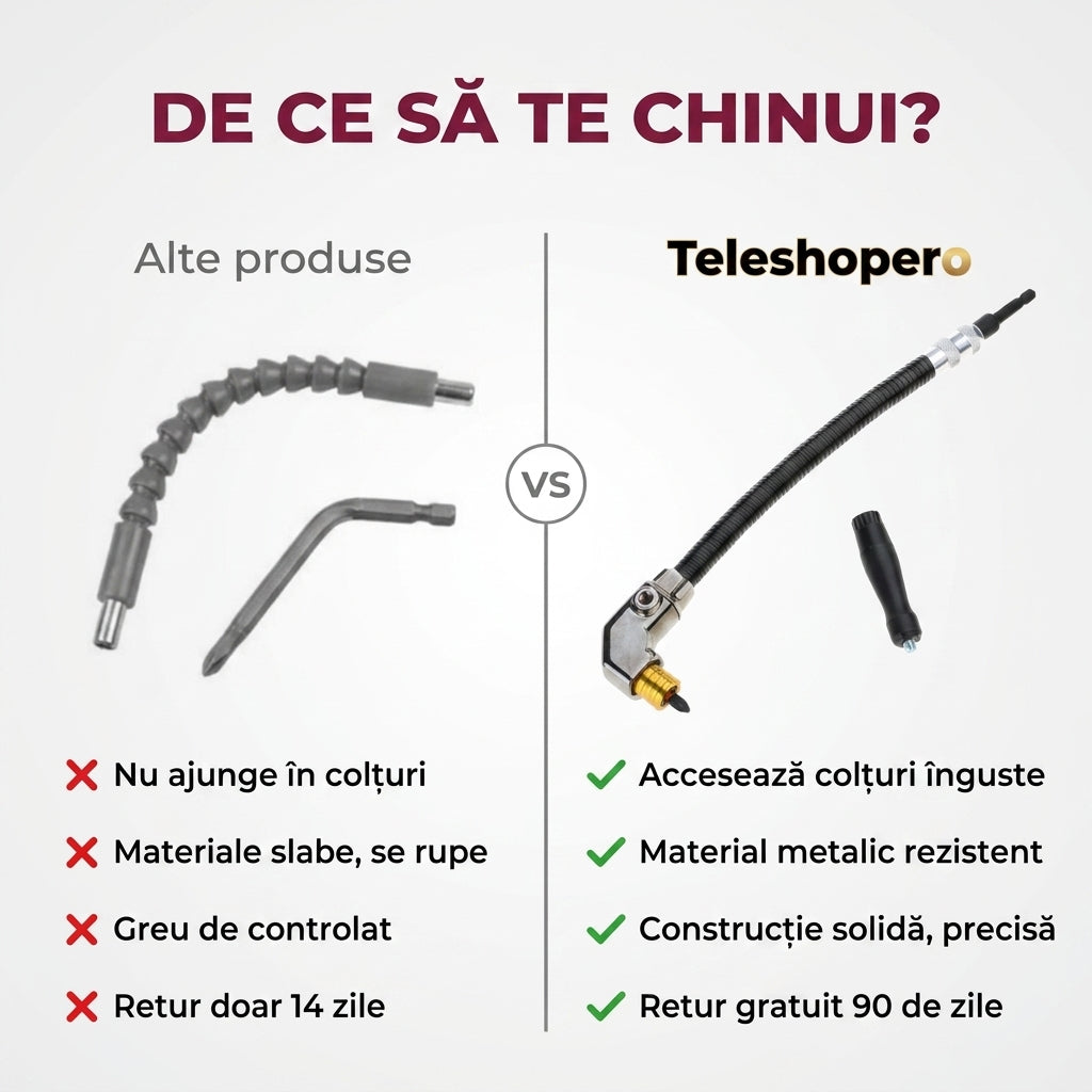 Adaptor Unghiular pentru Burghiu