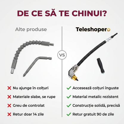 Adaptor Unghiular pentru Burghiu