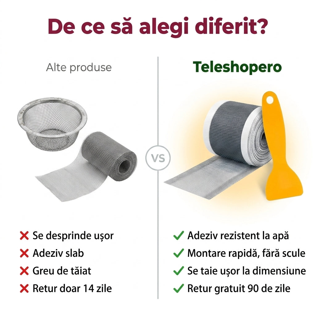 Capac Protecție Scurgere Autocolant