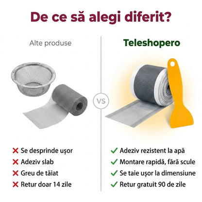 Capac Protecție Scurgere Autocolant