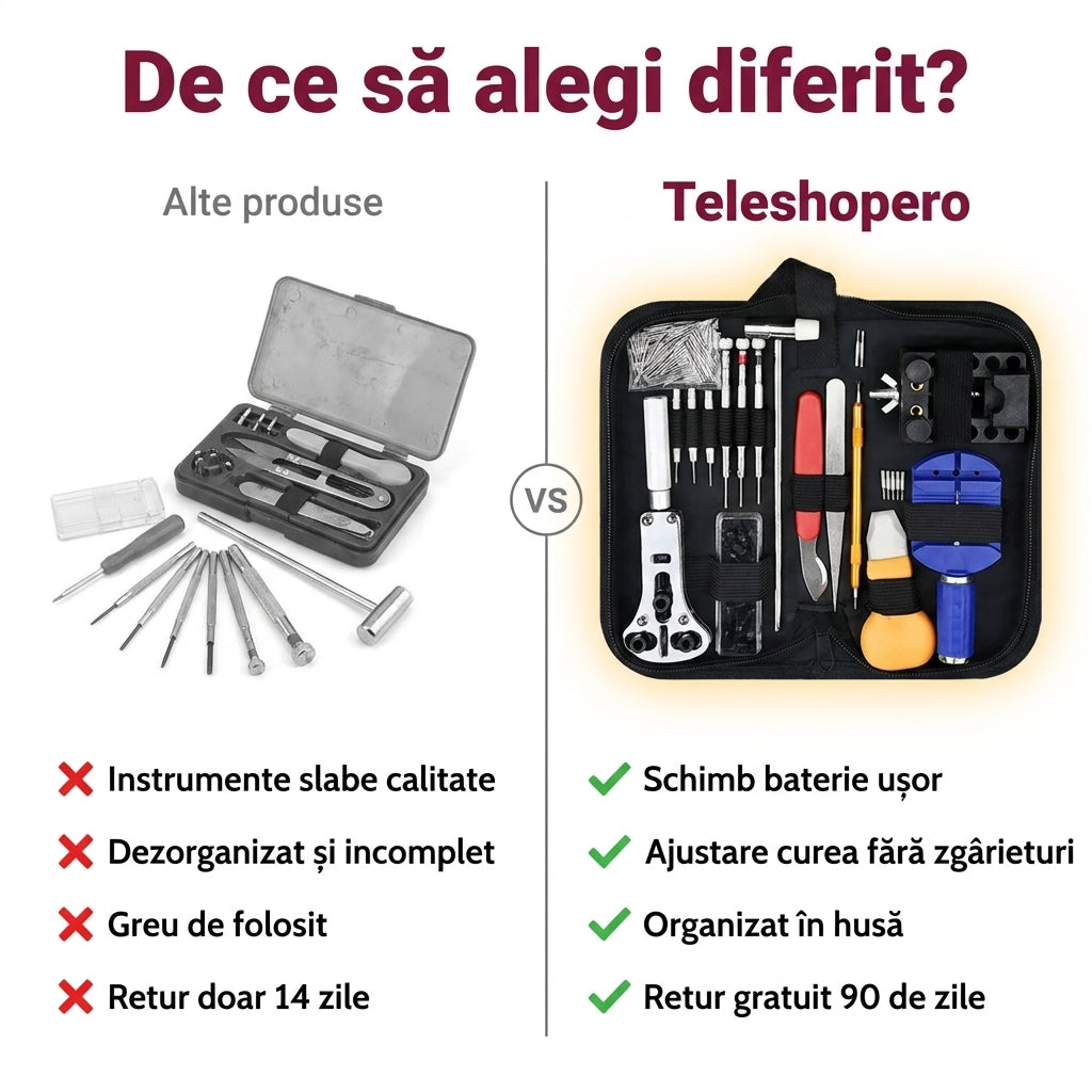 Set Reparare Ceas Complet