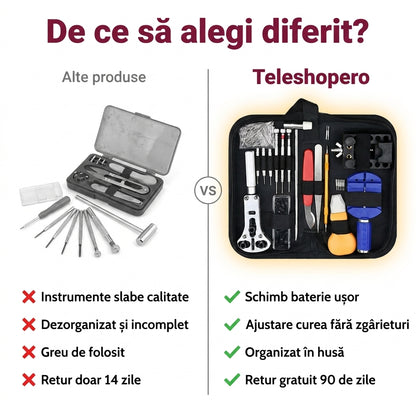 Set Reparare Ceas Complet