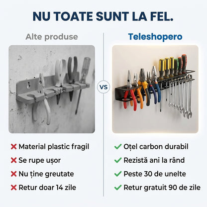 Suport Unelte Montat Perete