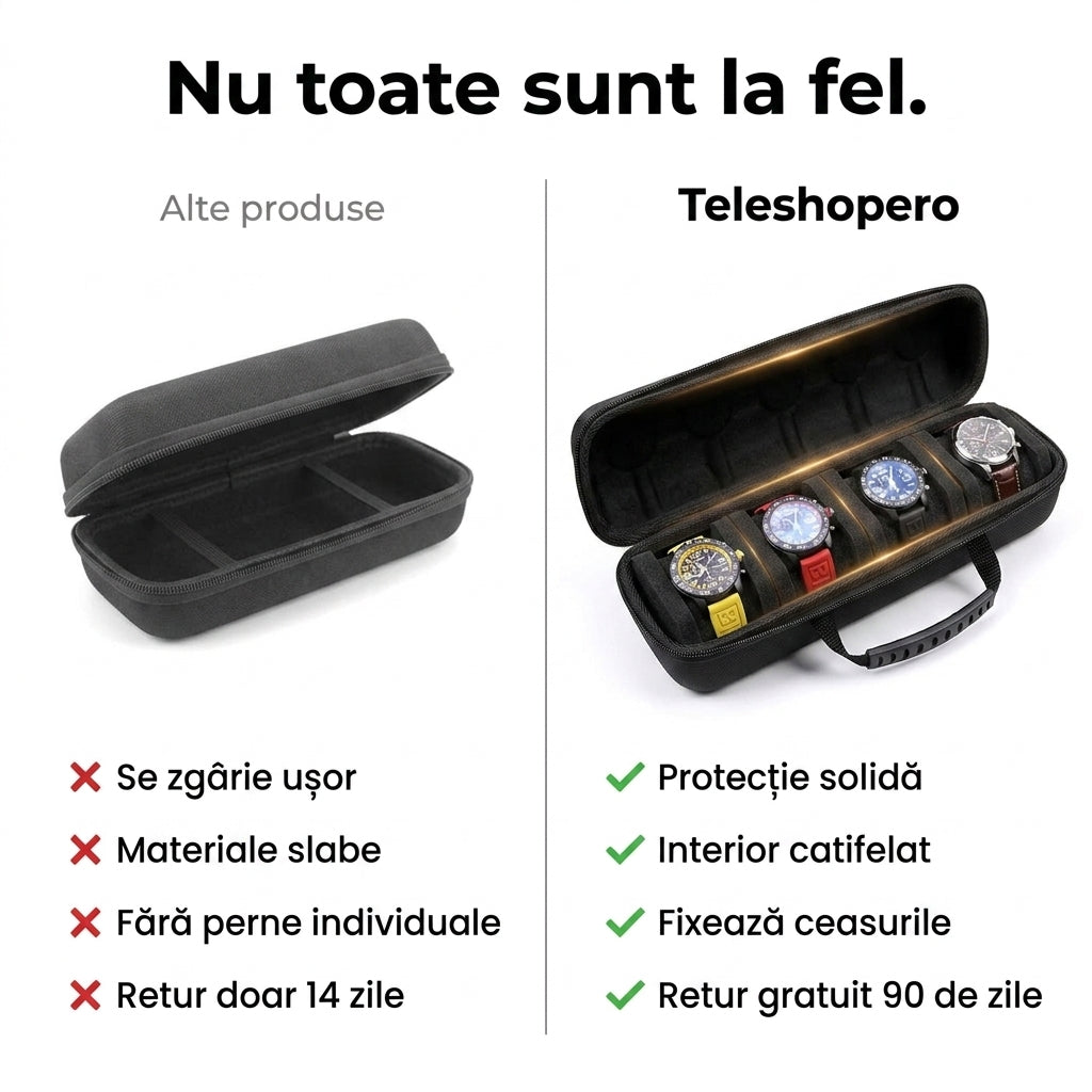 Organizator Ceasuri Hard Shell