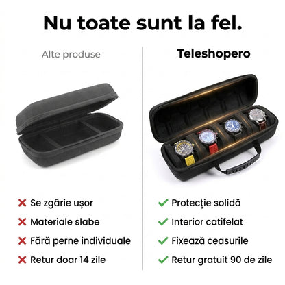 Organizator Ceasuri Hard Shell