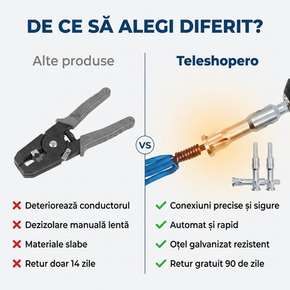 Clește Dezizolat Automatic Cablu