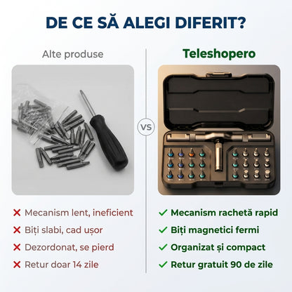 Set Șurubelniță Rachetă Magnetică