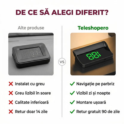 HUD Afișaj Auto Parbriz