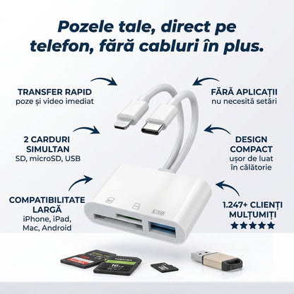 Cititor Carduri USB-C Lightning