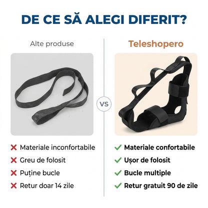 Curea Elastică Stretching Picioare