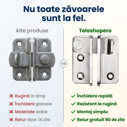 Zăvor Poartă Grădină