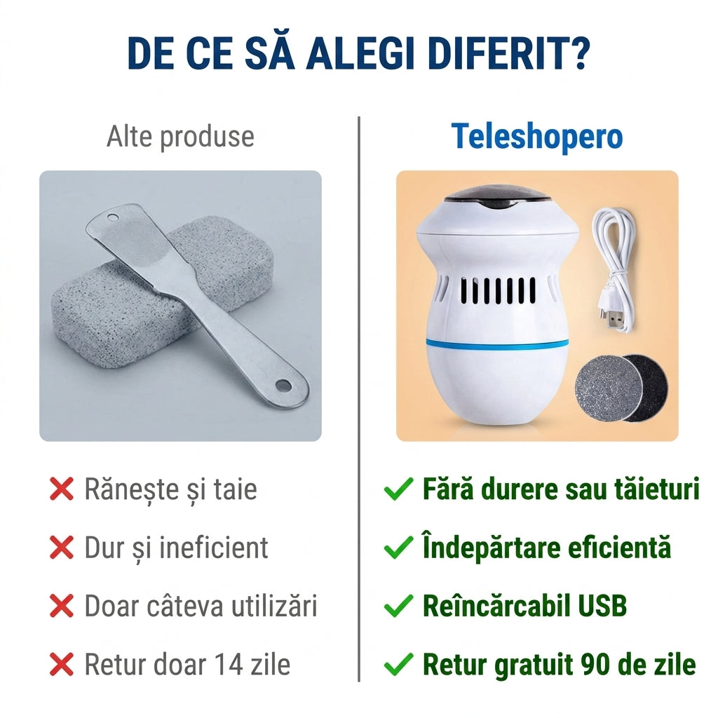 Pilă Electrică Picioare