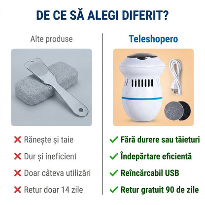 Pilă Electrică Picioare