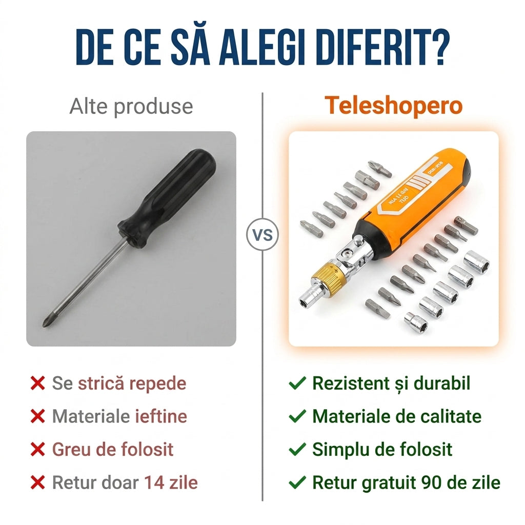 Rachetă Multifuncțională cu Biți