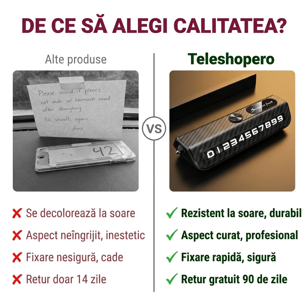 Suport Număr Parcare Auto