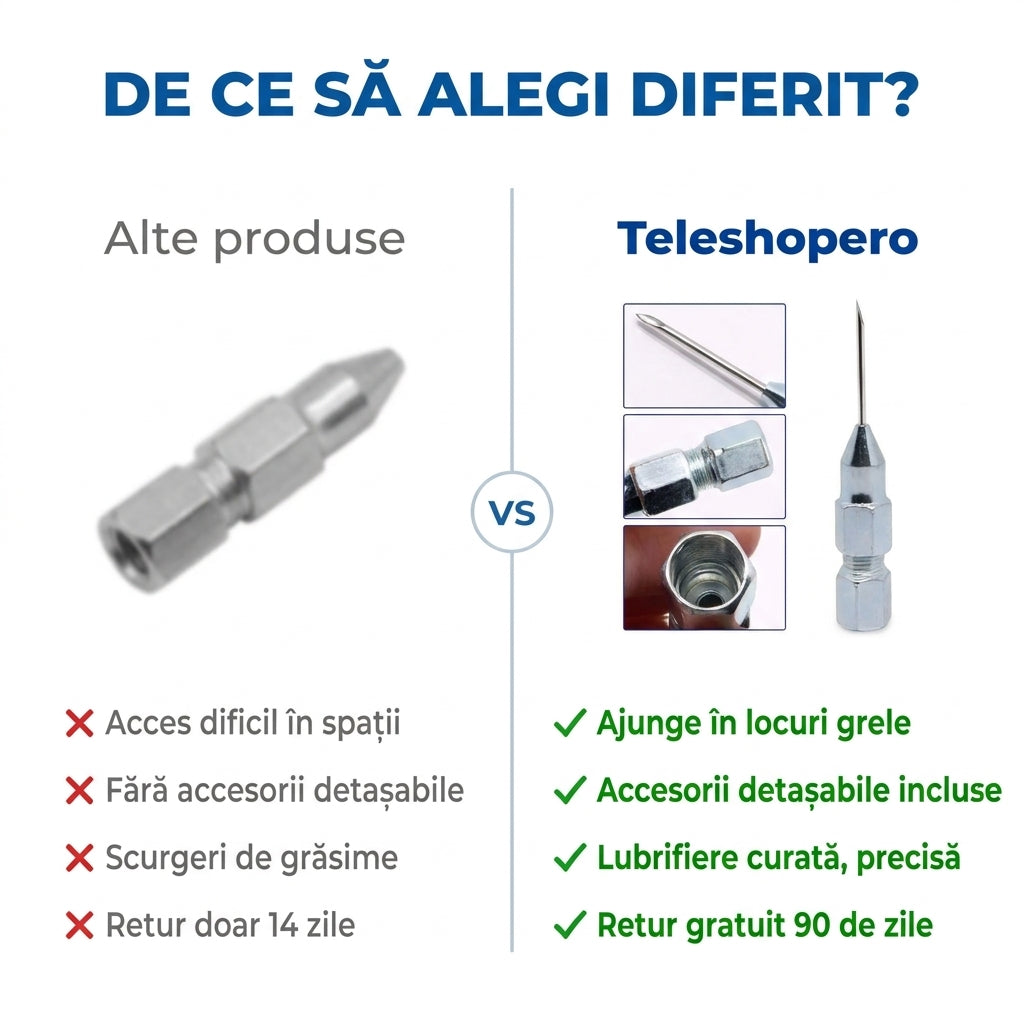 Duză Gresare cu Accesorii