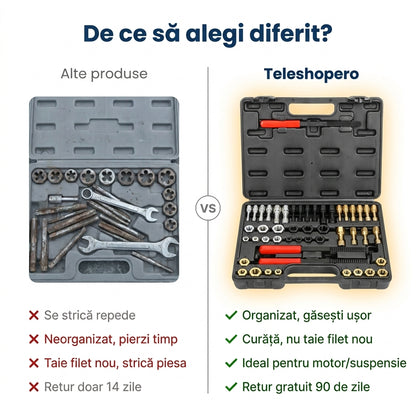 Set Reparare Filete Auto 49 Piese