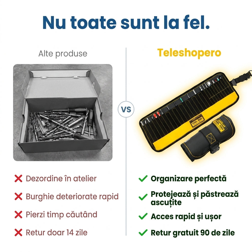 Geantă Depozitare Burghie