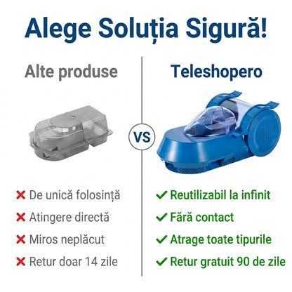 Capcană Reutilizabilă Pentru Gândaci