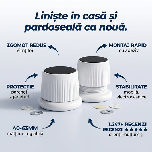 Piciorușe Antivibrații Reglabile