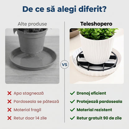 Suport Elastic pentru Ghivece