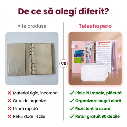 Set Organizator Buget