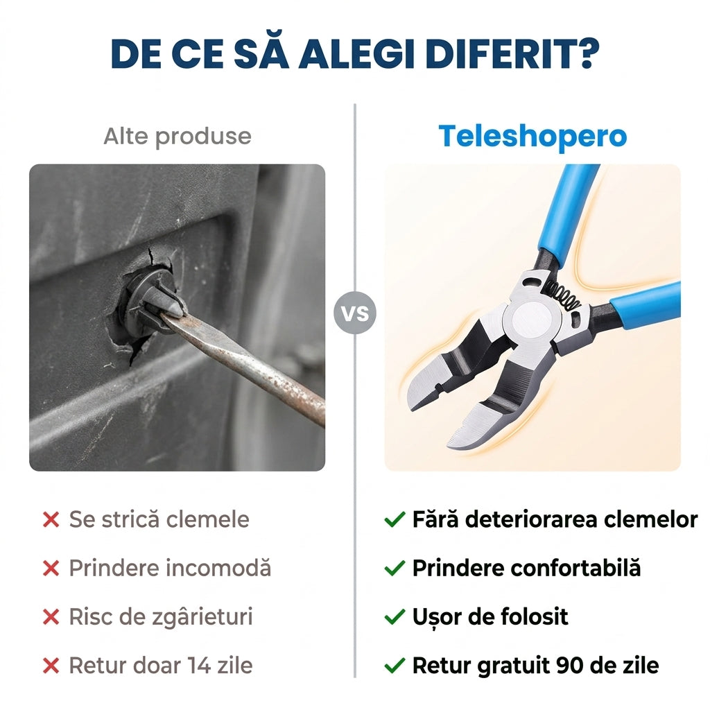 Clește Demontat Panouri Auto